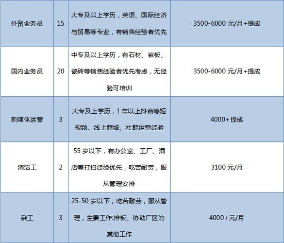 南安市本地招聘网站有哪些 南安市本地招聘网站有哪些平台