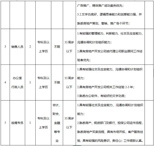 南川工作招聘本地 南川最近一周招聘