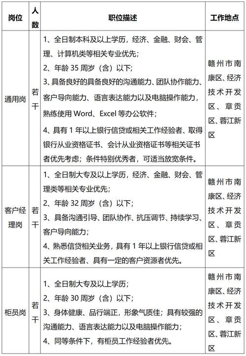 南康本地的招聘网站 南康本地的招聘网站是什么