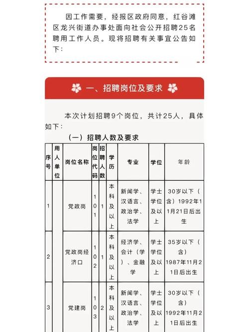 南昌本地信息平台招聘 南昌本地网招聘信息