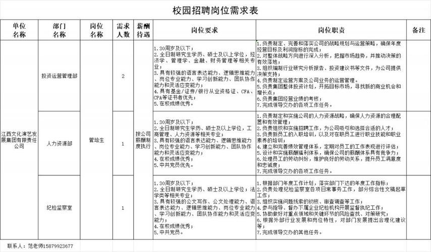 南昌本地宝招聘网 南昌本地招聘网站