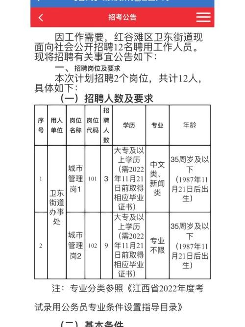 南昌本地招聘有哪些渠道 南昌本地招聘有哪些渠道工作