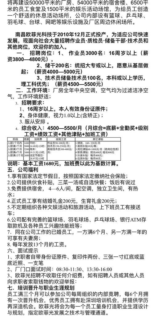 南昌本地生活招聘 南昌本地生活招聘平台