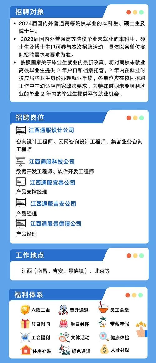 南昌还有哪些本地招聘网 南昌还有哪些本地招聘网站啊