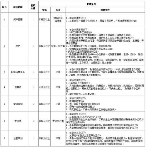 南通招聘信息 本地 南通招聘的招聘网站