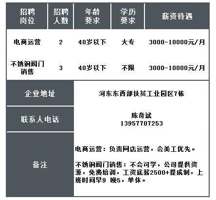 南部县本地政府招聘信息 南部县公开招聘