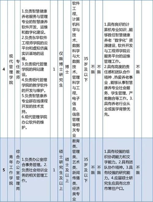 南阳头条本地招聘 南阳头条本地招聘最新信息