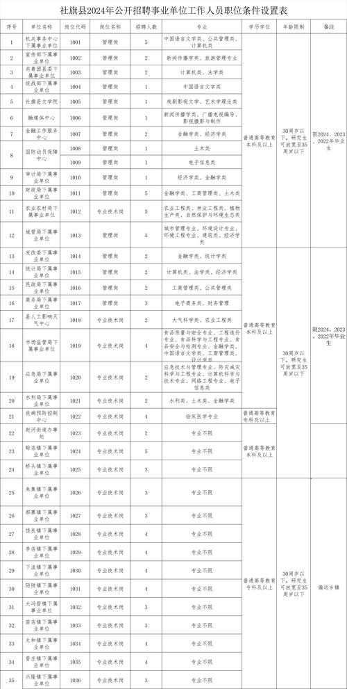 南阳市本地招聘工人吗 南阳招工信息查询本地