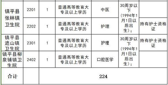 南阳本地从哪里招聘人 南阳本地有哪些招聘渠道