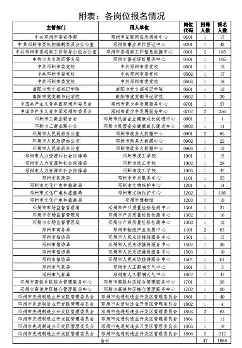 南阳本地侦探招聘 河南南阳侦探公司哪家好