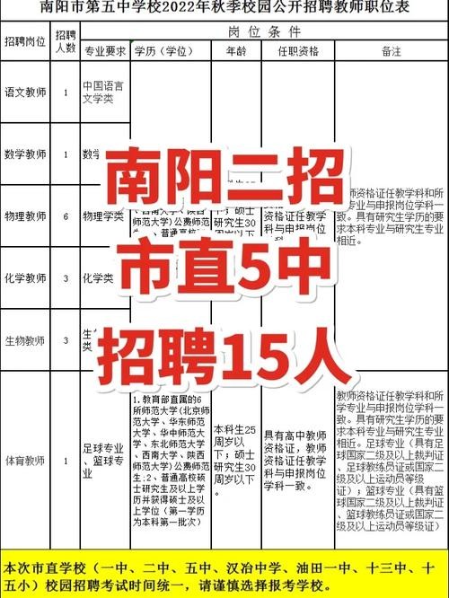 南阳本地招聘app 南阳本地招聘网最新招聘信息网