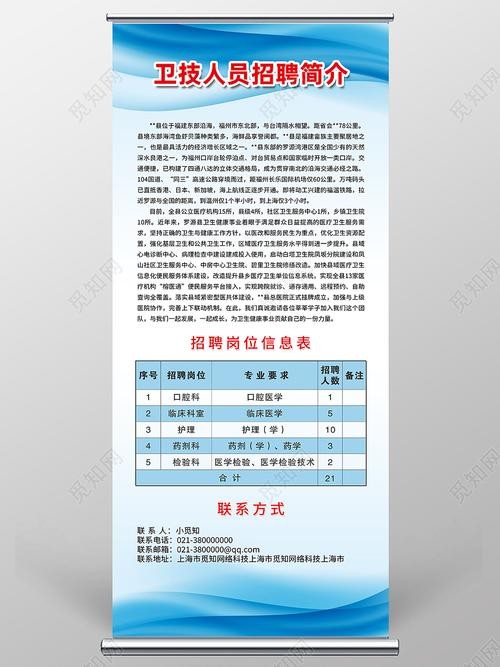 卫生院一般怎么招人的 中国卫生健康人才网