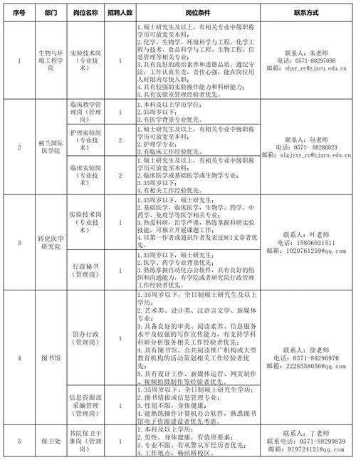 即墨本地招聘最新招聘 即墨在线招聘