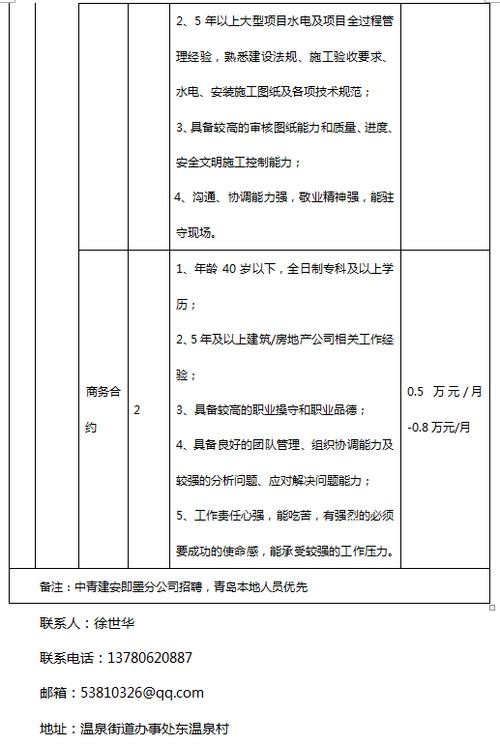 即墨本地招聘网站有哪些 即墨招聘市场在哪