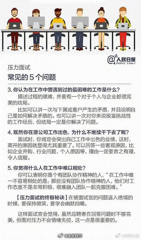 压力面试应对技巧案例 压力面试应对技巧案例分享