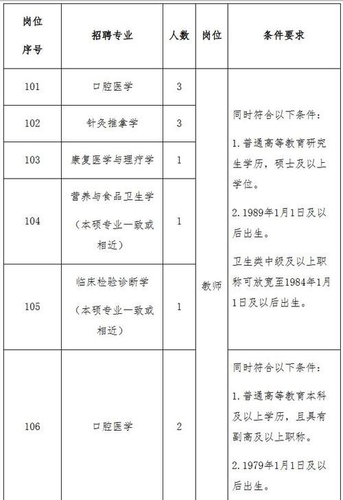 原阳本地招聘平台 原阳最新招聘启事