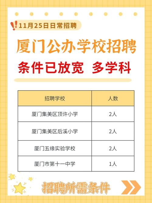 厦门本地招聘论坛在哪里 厦门本地招聘论坛在哪里报名