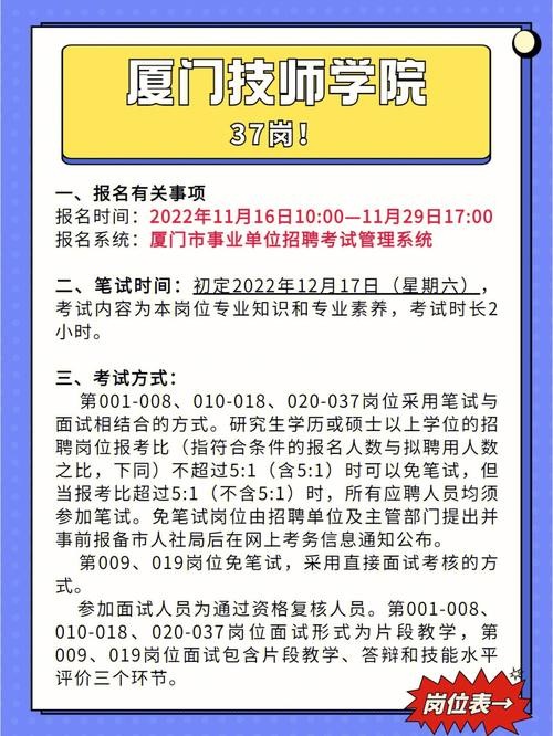 厦门本地论坛招聘信息 厦门论坛最新招聘