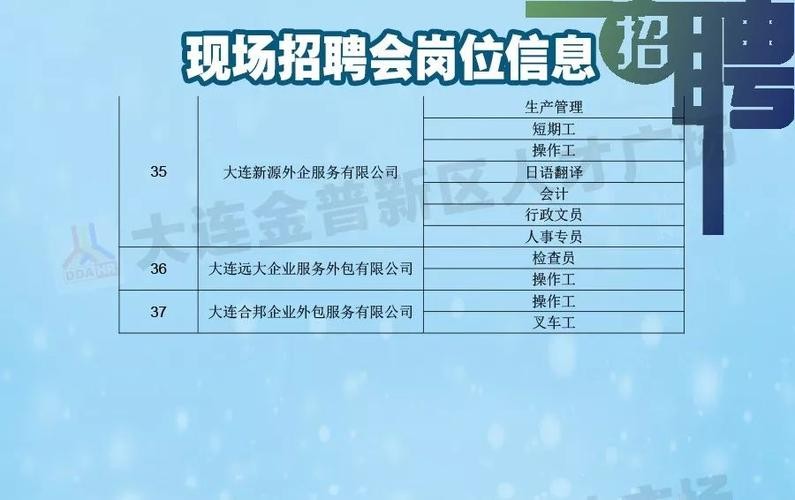 去哪里看本地招聘会信息 去哪里看本地招聘会信息呢