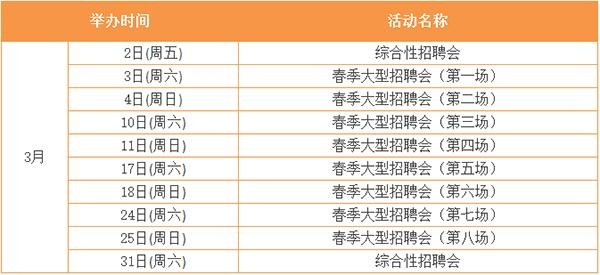 去哪里看本地招聘会信息 去哪里看本地招聘会信息呢