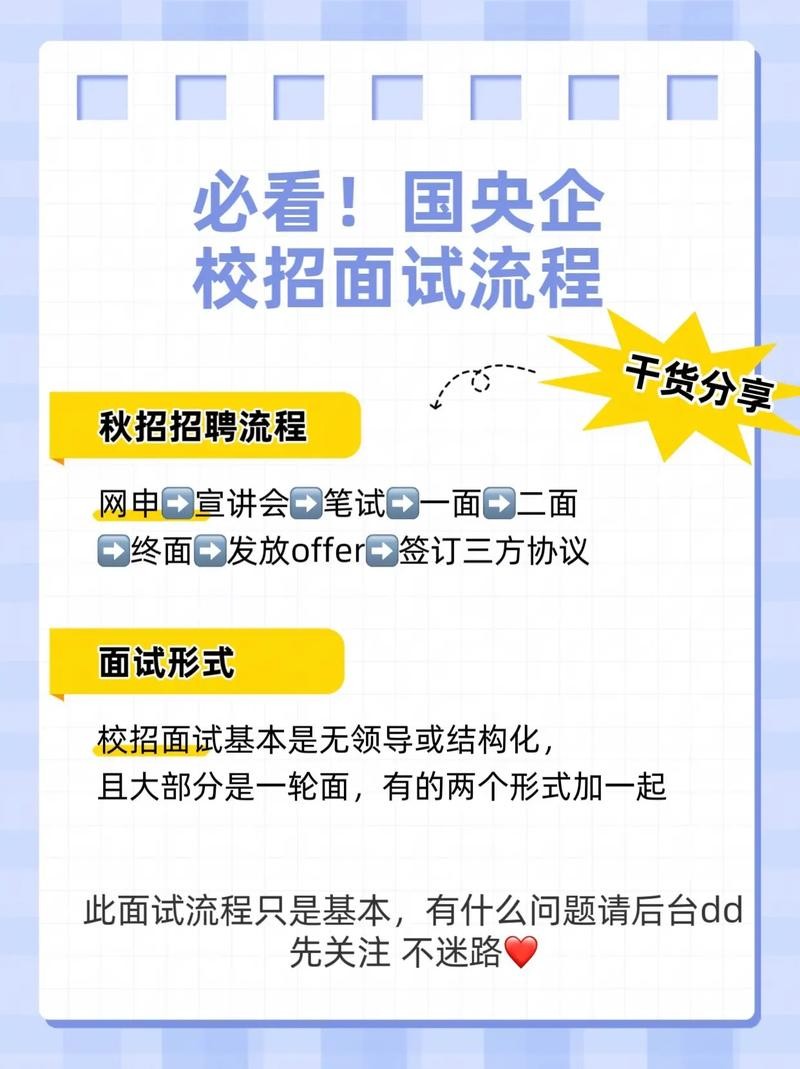 参加央企面试需要准备什么 参加央企面试需要准备什么材料