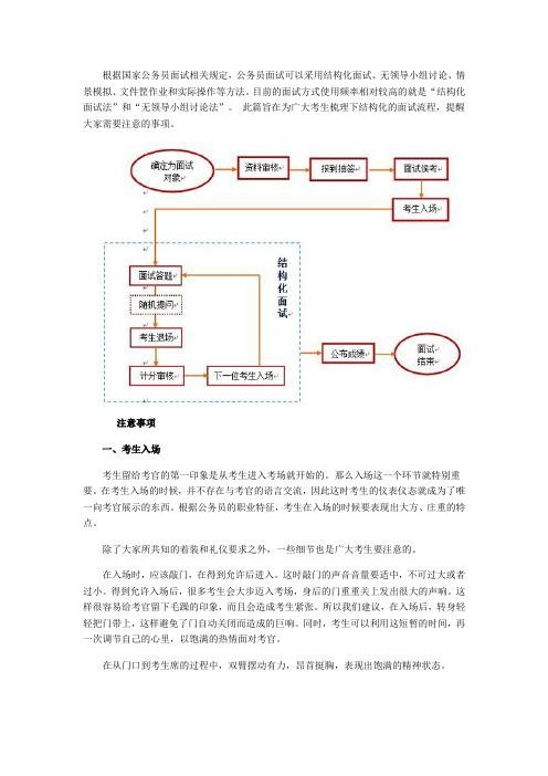 参加面试的方法与技巧 参加面试的流程