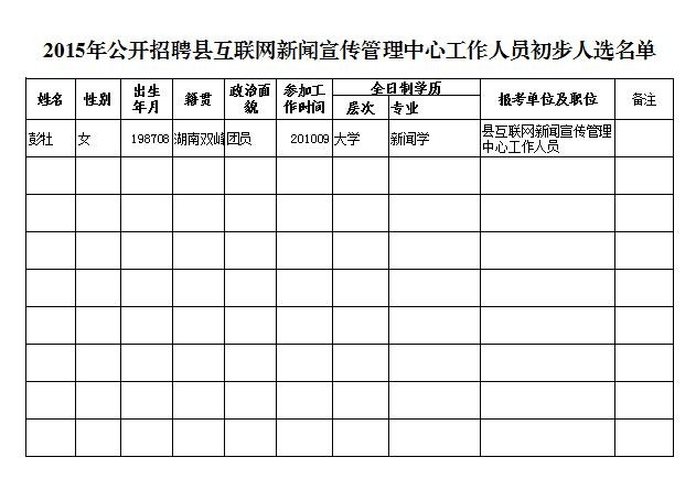 双峰县本地招聘网站 双峰县本地招聘网站有哪些