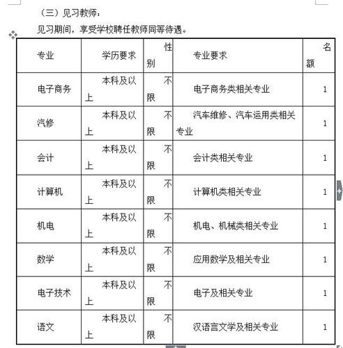 双峰县本地招聘网站 双峰县本地招聘网站有哪些