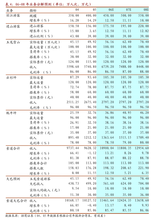 发布招聘信息免费的网站300280是真的吗安全吗 发招聘信息免费网站有哪些