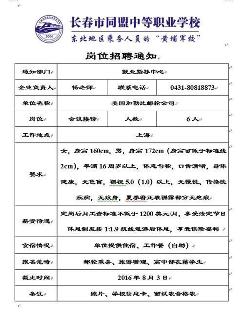 发布招聘信息怎么发布 发布招聘信息怎么发布的