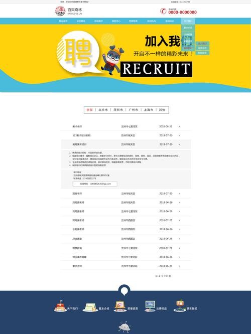 发送招聘信息免费的网站 免费发布招聘信息网址