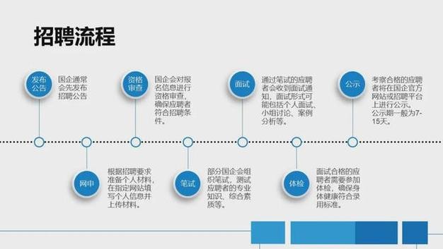 取得求职成功的关键因素 求职者求职成功的因素