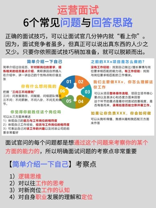 取得面试成功的因素有哪些英文 面试成功得来的启示