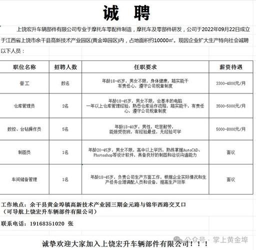 古冶本地招聘 古冶最新招聘信息普工