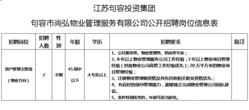 句容本地招聘地址在哪里 句容招工求职招聘