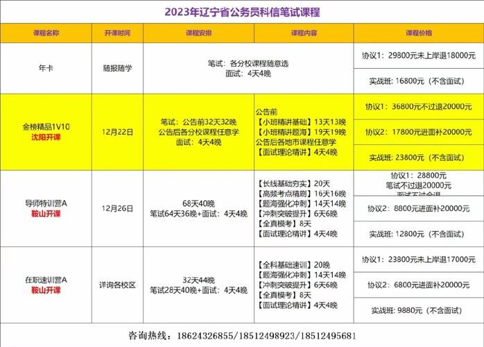 台安本地招聘 台安本地招聘信息最新