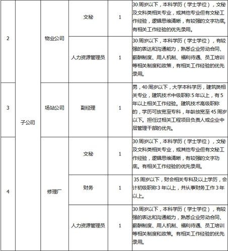 台州有哪些本地招聘网 台州招聘信息在哪找