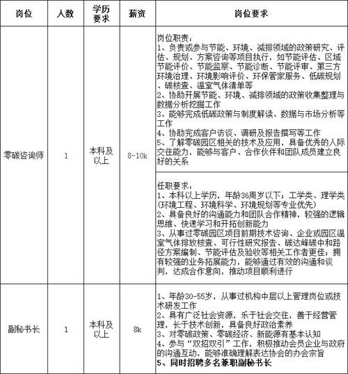 合肥工厂招聘信息最新招聘电话 安徽合肥工厂招聘,电话,地址