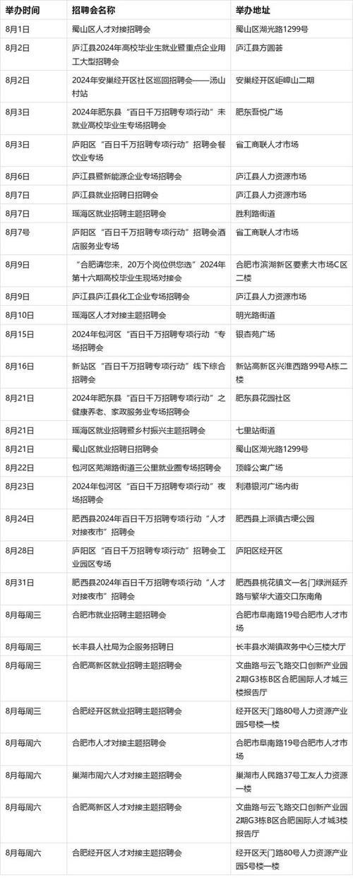 合肥本地招聘 合肥本地招聘信息