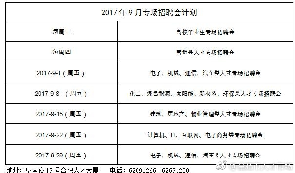 合肥本地招聘信息 合肥本地招聘信息大全