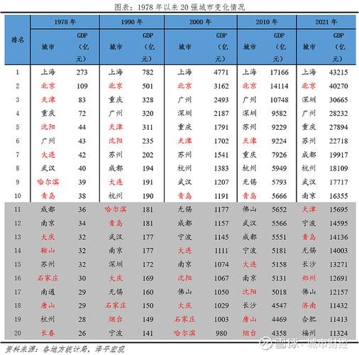 合肥格力2021最新招聘信息 合肥格力2021最新招聘信息电话