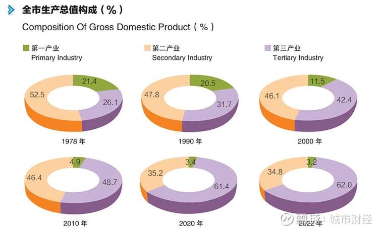 合肥格力工厂招聘信息最新消息 合肥格力2021最新招聘信息