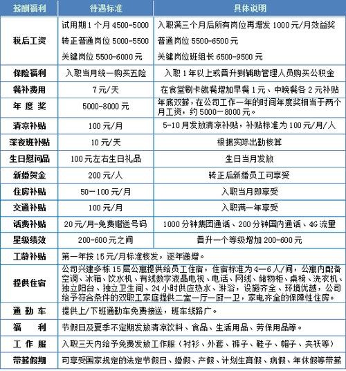 合肥格力招聘网最新招聘信息 合肥格力有限公司招聘信息