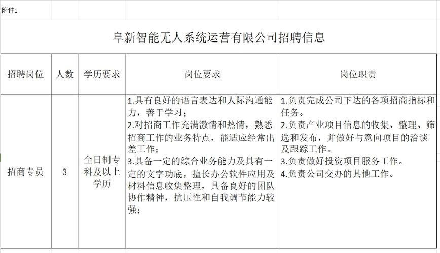 合肥格力有限公司招聘信息 合肥格力招聘网最新招聘信息