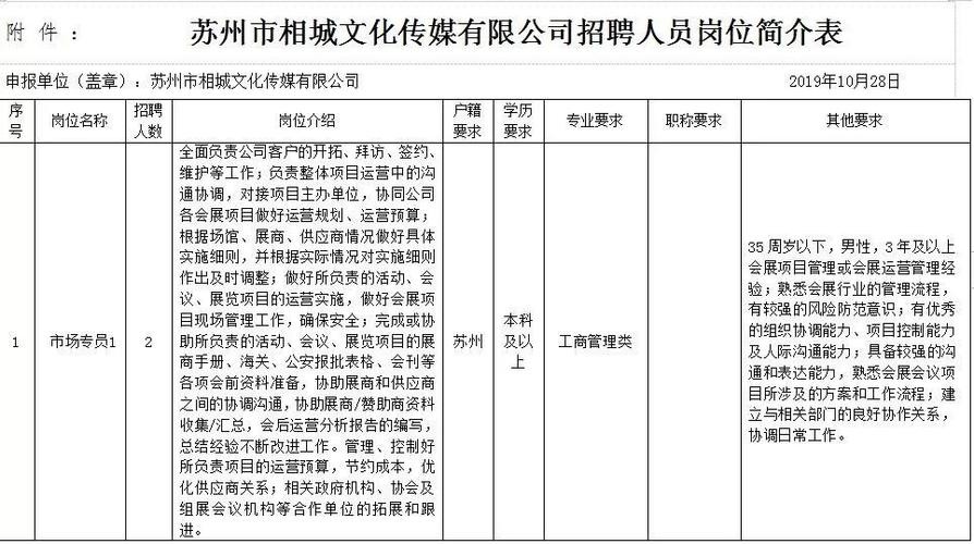 吴江本地招聘软件 吴江本地招聘软件有哪些