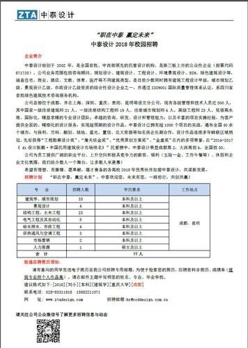 呈贡本地怎么发招聘信息的 呈贡招工信息