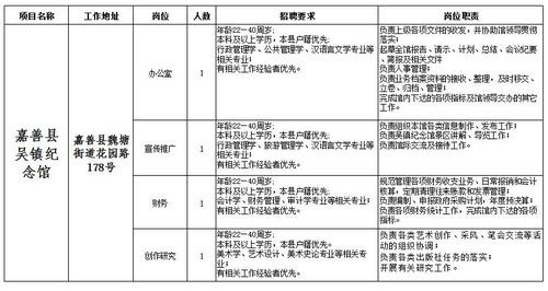 呈贡本地招聘网站有哪些 呈贡人才网招聘信息_呈贡全职招聘