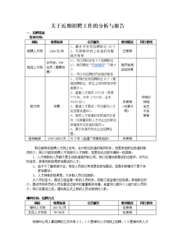 员工招聘方式单一的原因与举例分析 员工招聘方式单一的原因与举例分析怎么写