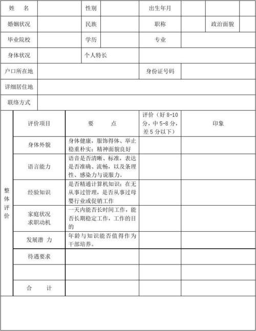 员工招聘标准有a品德b创新精神c沟通技能d决策力 简述员工招聘的标准