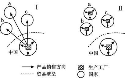 员工招聘标准有a品德b创新精神c沟通技能d决策力 简述员工招聘的标准